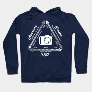 The Exposure Triangle Hoodie